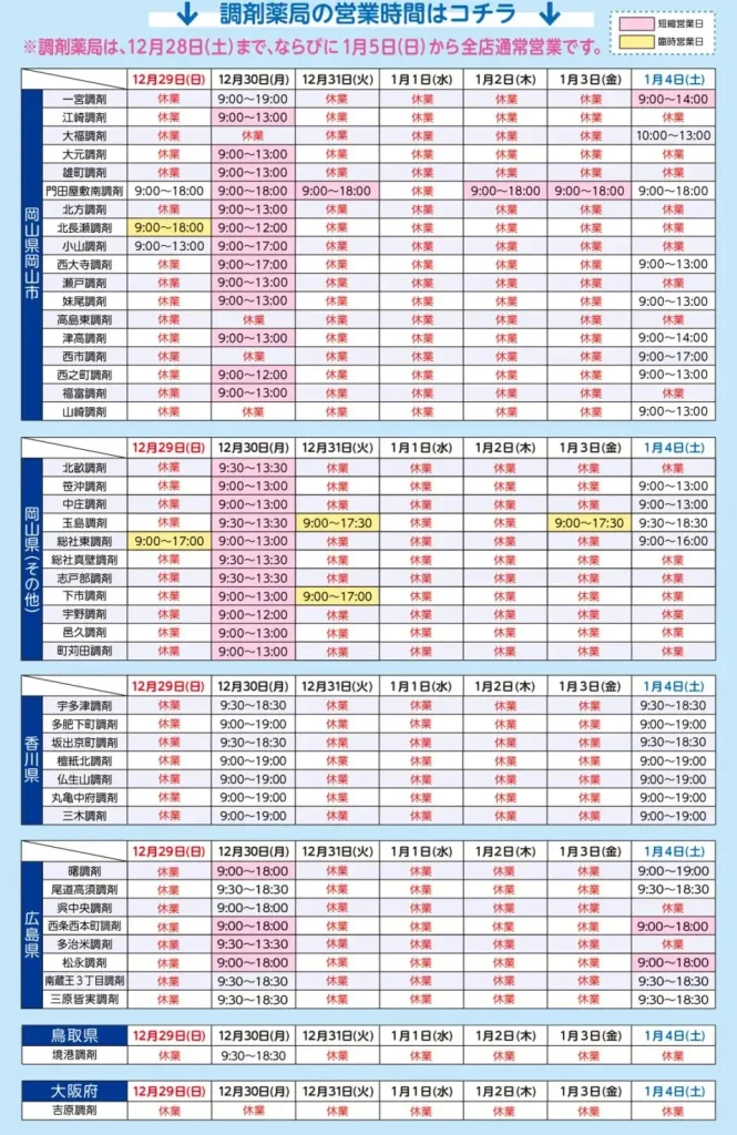 ザグザグ 年末年始 調剤薬局 営業時間